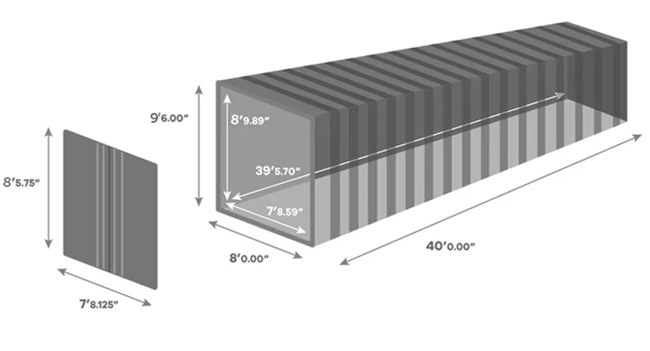 40ft High Cube Reefer