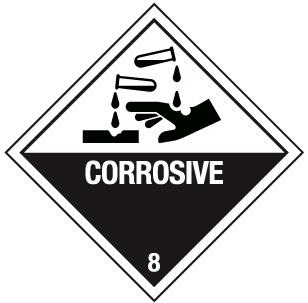 Corrosive Symbol