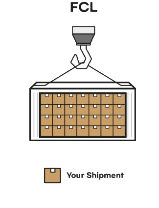 شحن حاوية كاملة FCL